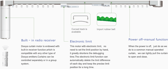Motorised Curtain Tracks for Pleated curtains - iSmart Window
